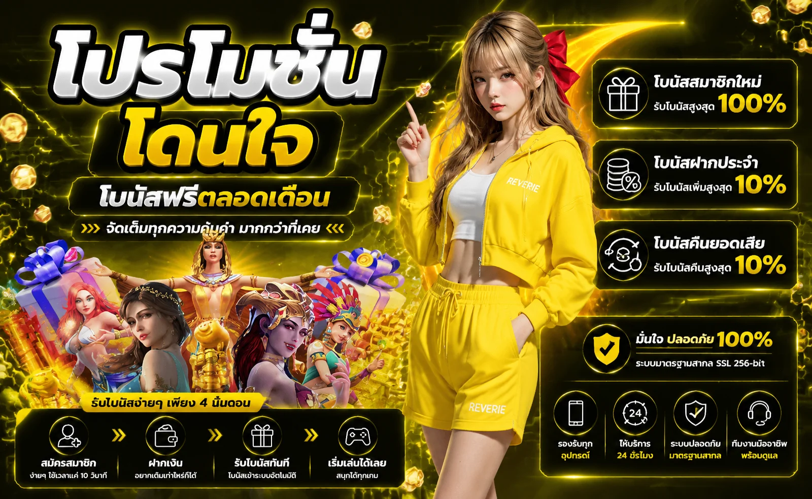 15winner เว็บพนันออนไลน์ สมัครสมาชิก เข้าสู่ระบบ